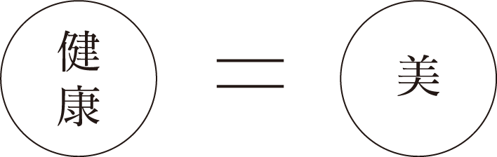 シオンの想い、健康＝美