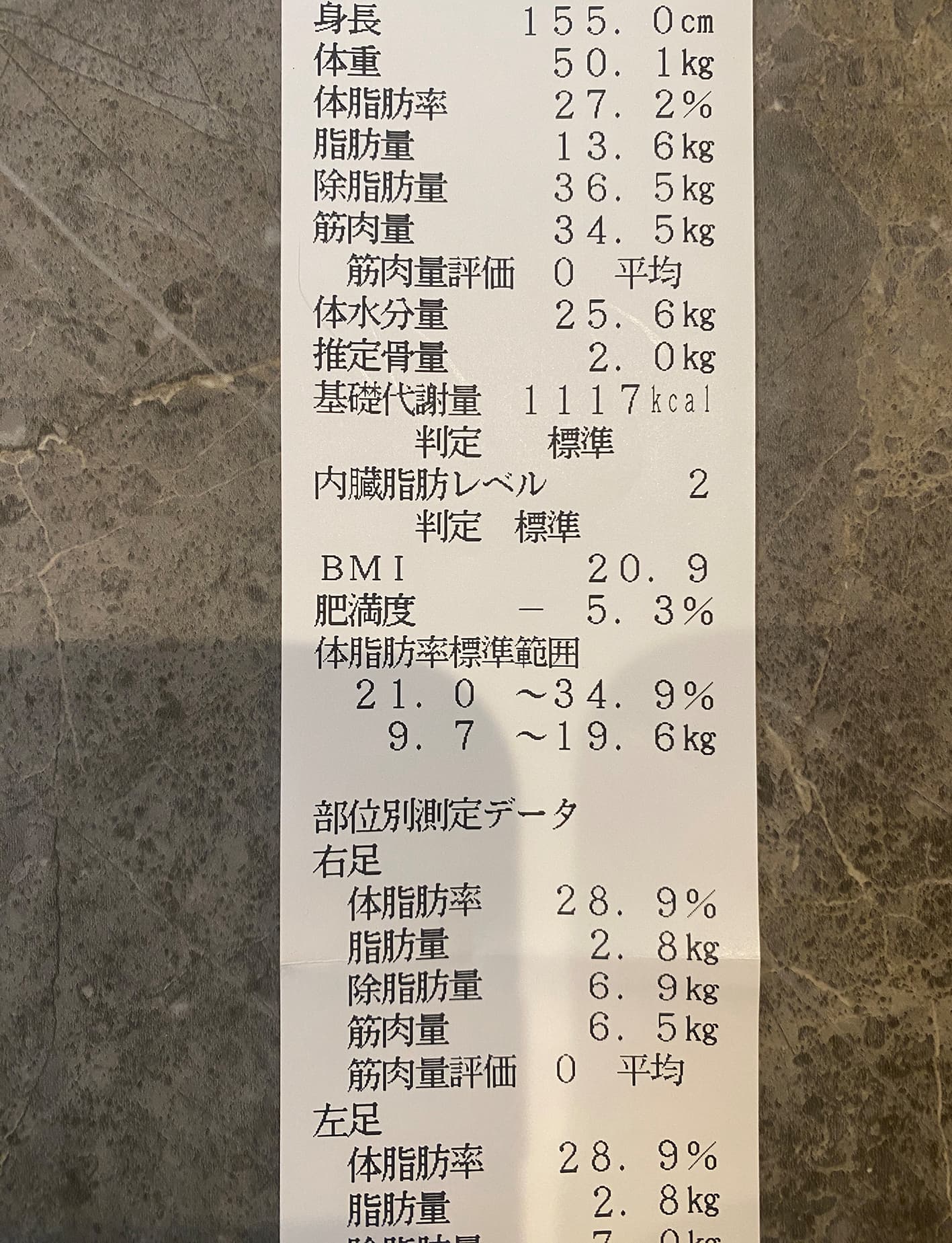 高崎エステシオン,お身体の状態を徹底分析