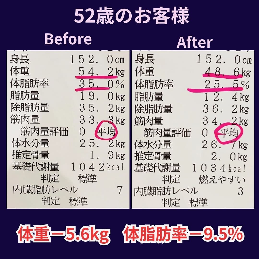 高崎エステ,シオン,口コミ,デトックス数値