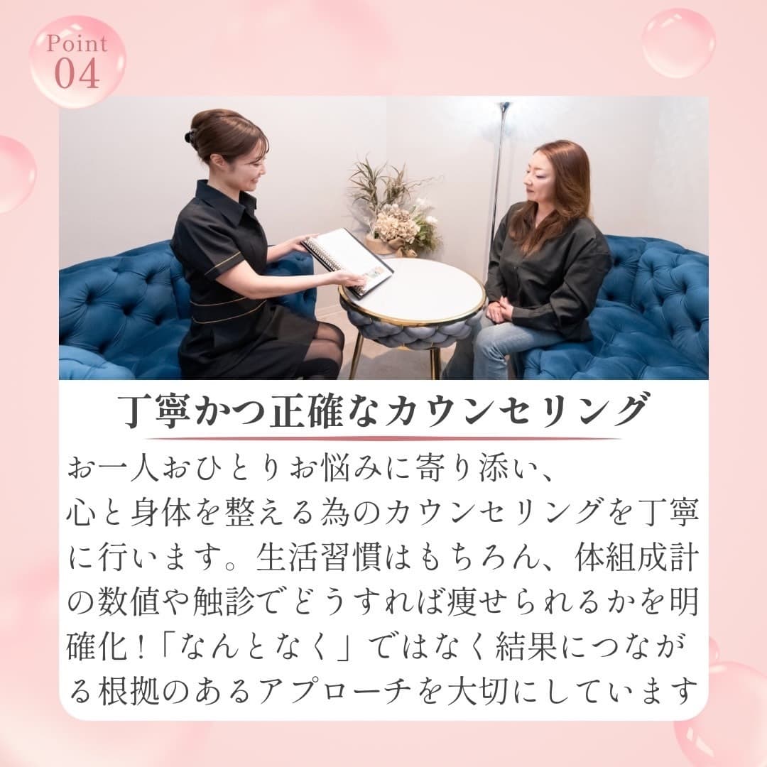 正確なカウンセリング